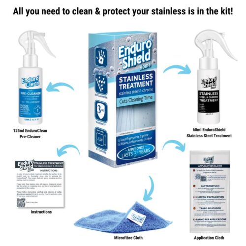 stainless steel protection kit enduroshield diy